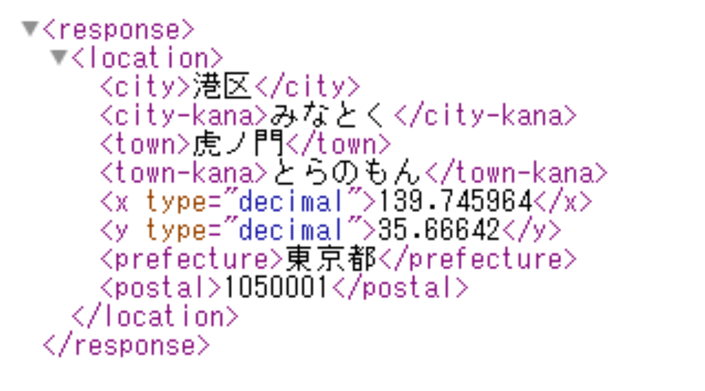 取得対象データ