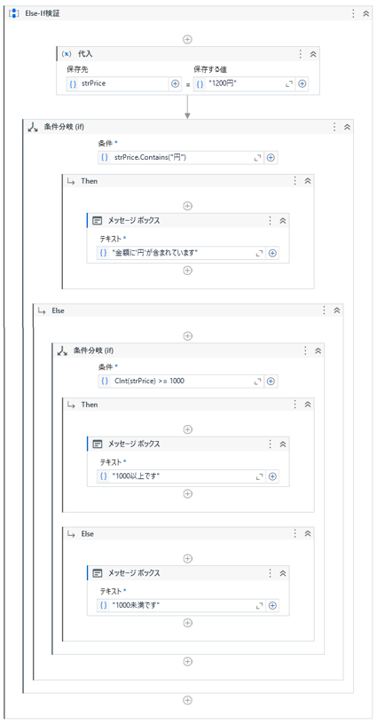 上記エラーの回避方法