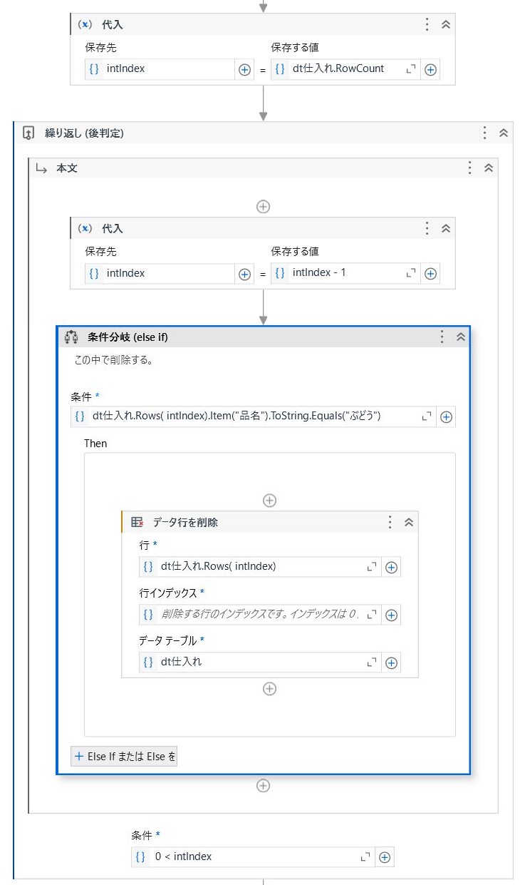 削除するときは繰り返しを使う